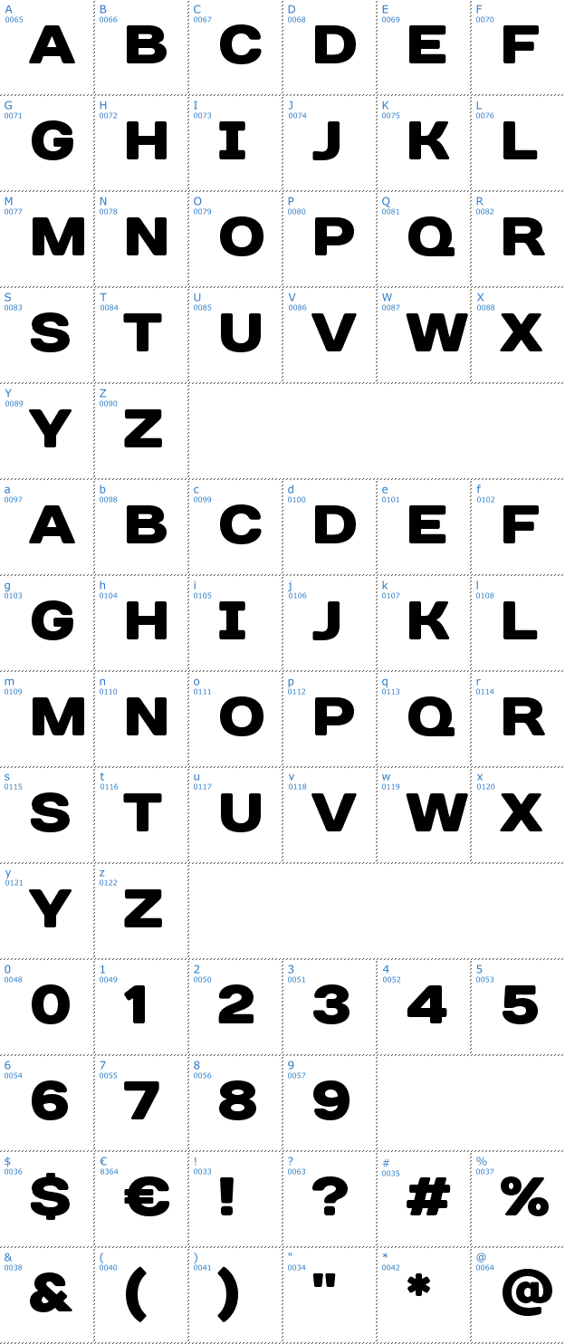 Schriftzeichen Days Sans Black Font