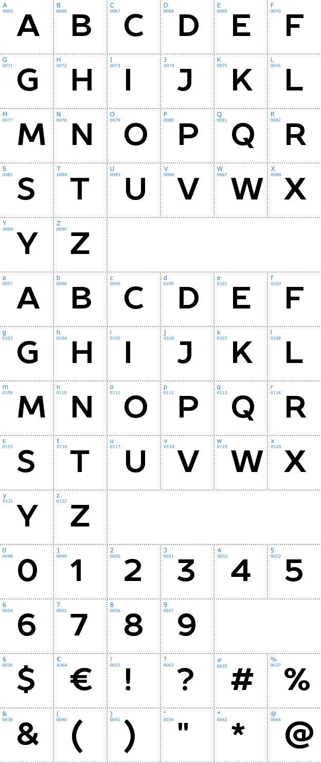 Schriftzeichen Prosto Sans Font
