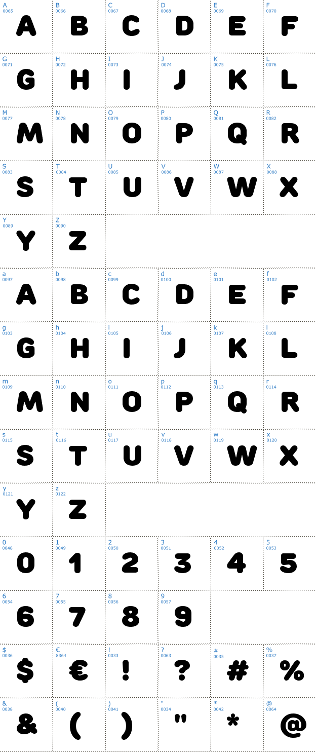 Schriftzeichen Rounds Black Font