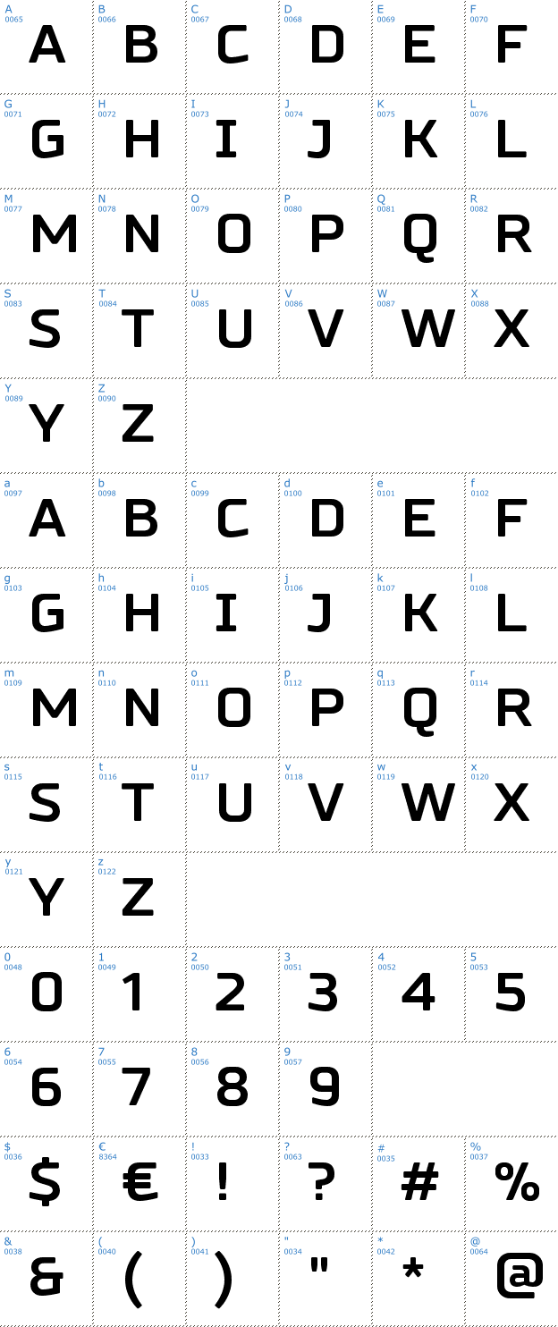 Schriftzeichen Russo Sans Font
