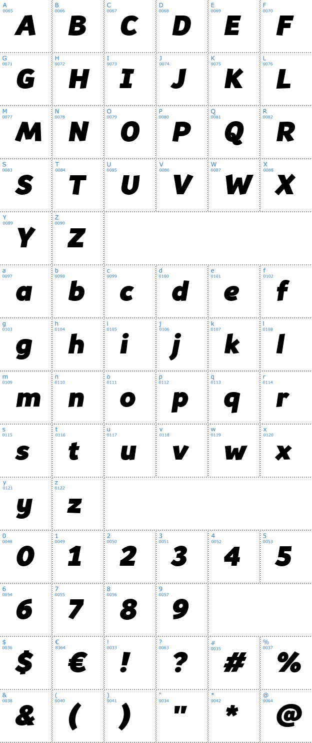 Schriftzeichen Souses Font