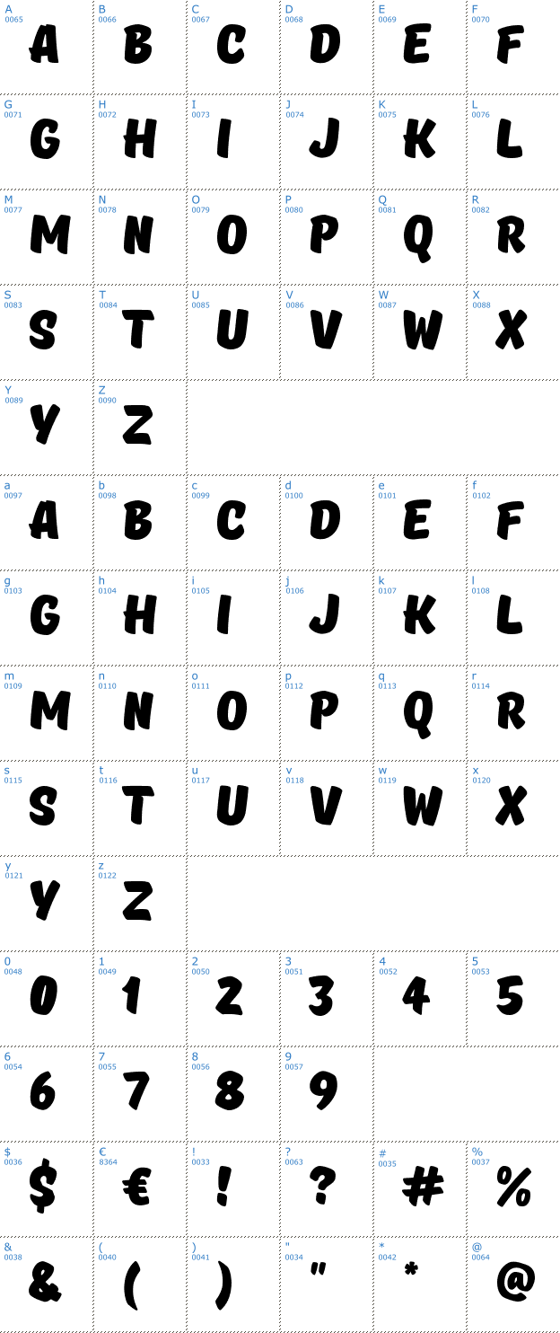 Schriftzeichen TT Masters Font