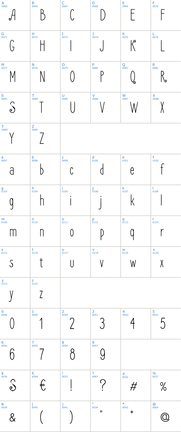 Schriftzeichen Frenchpress Font