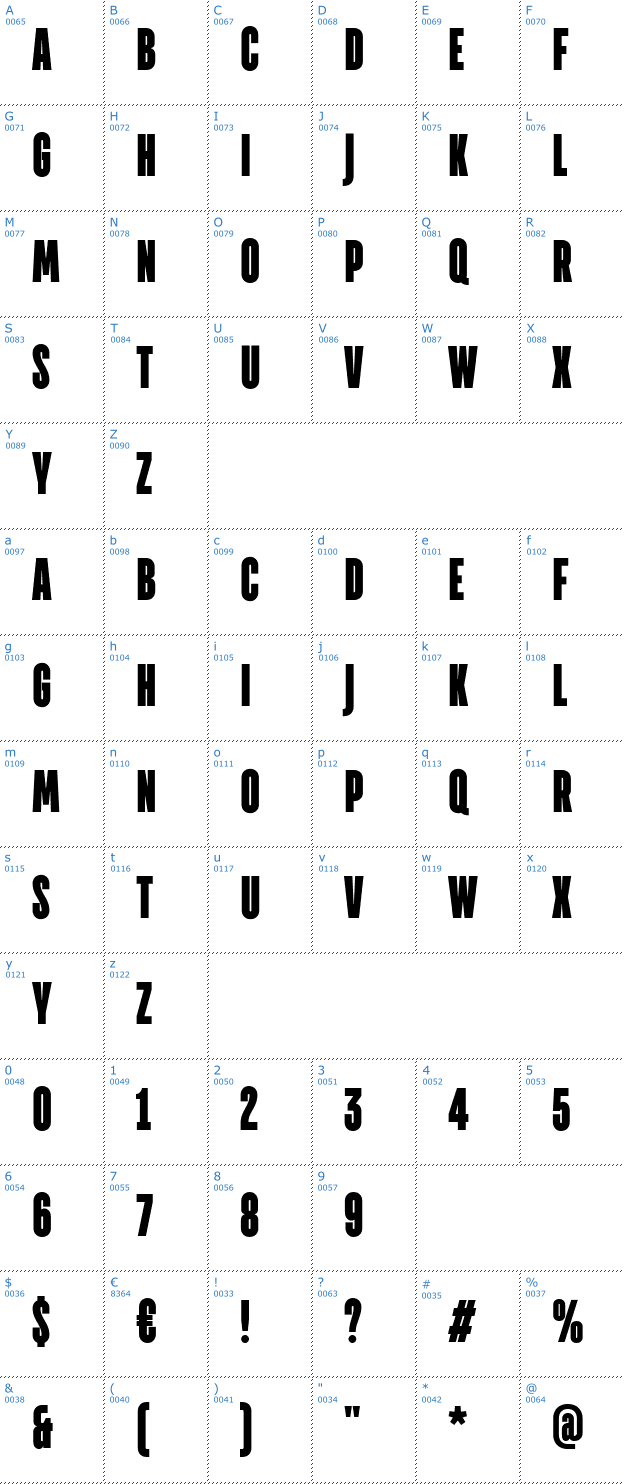 Schriftzeichen TT Directors Font