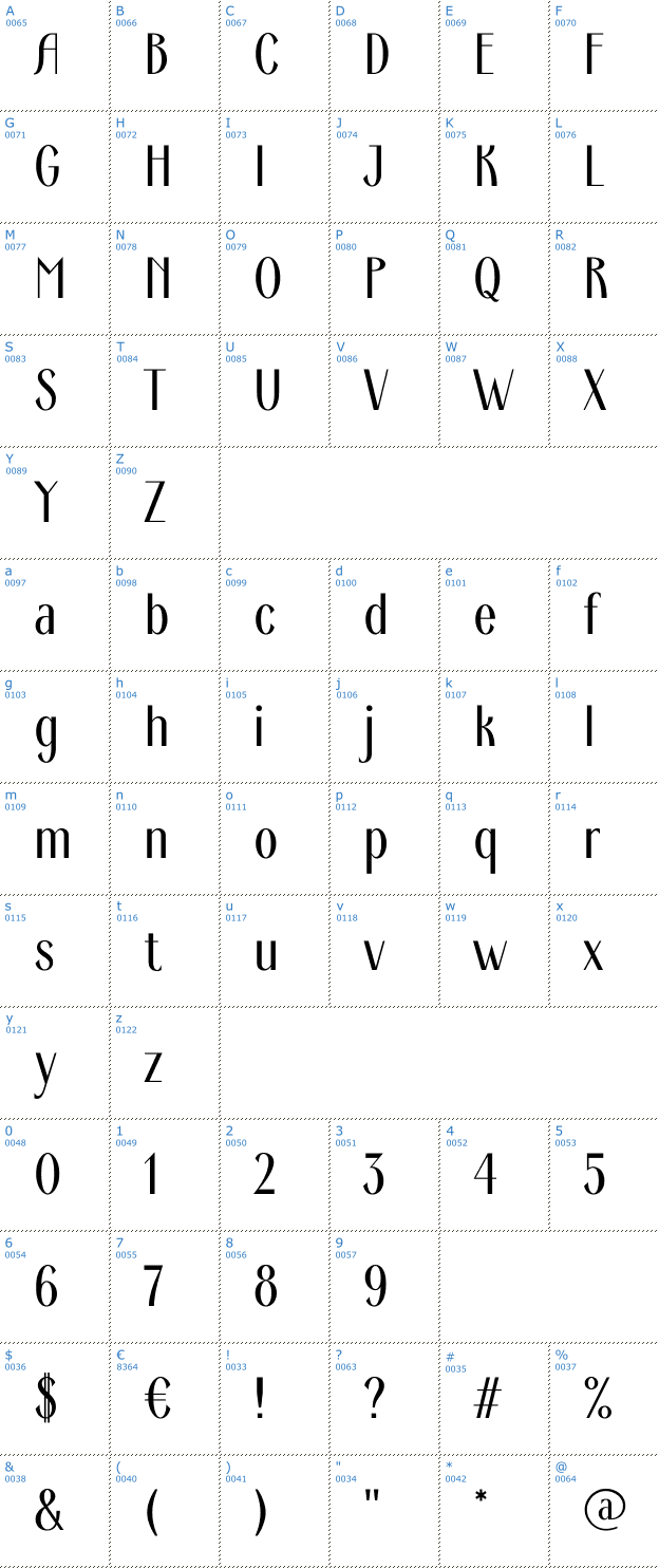 Schriftzeichen Ardeco Font