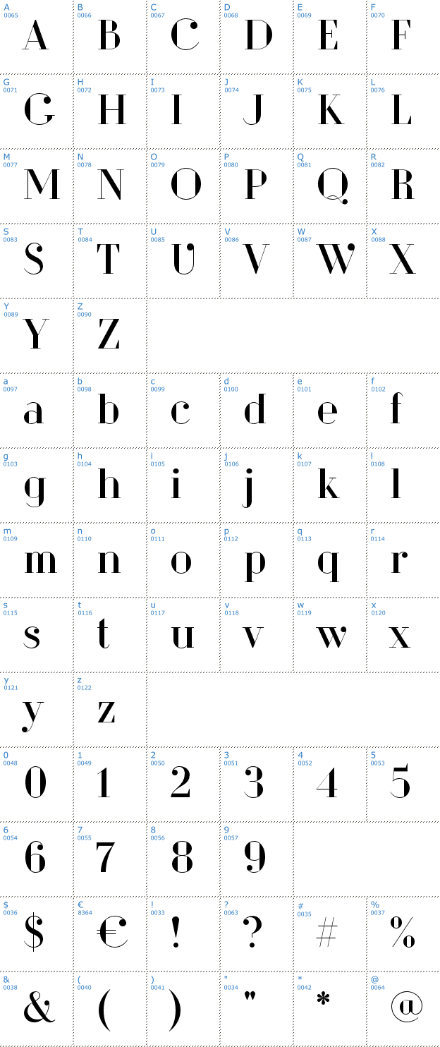 Schriftzeichen Dita Sweet Font