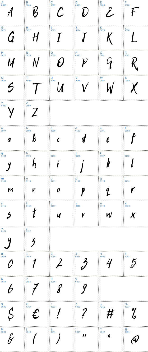 Schriftzeichen Hitch Hike Font