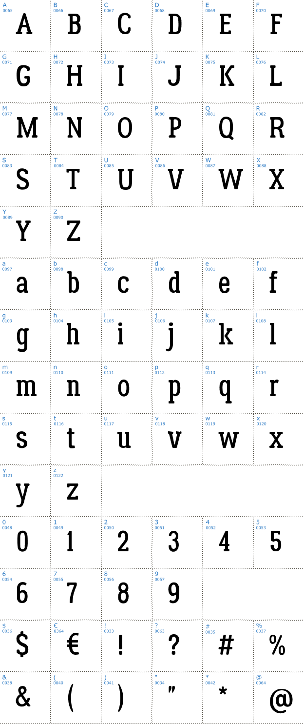 Schriftzeichen Lumberjack Font