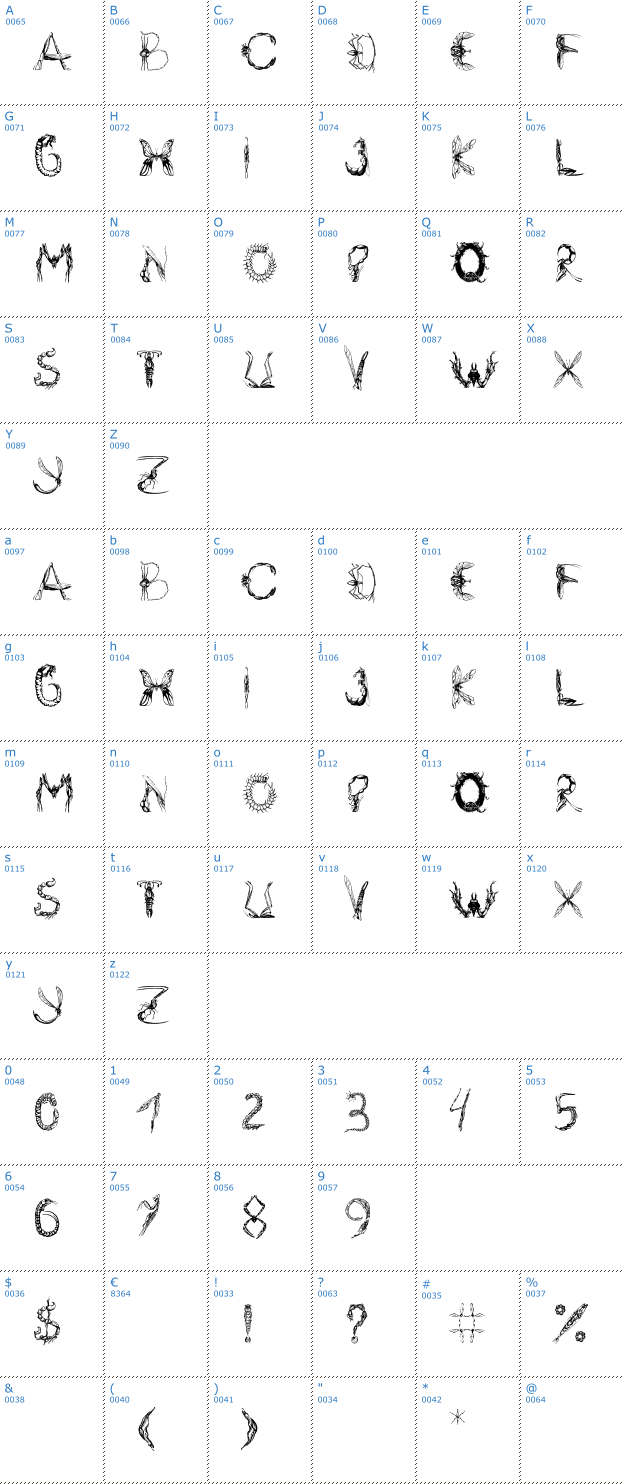 Schriftzeichen Insektofobiya Font