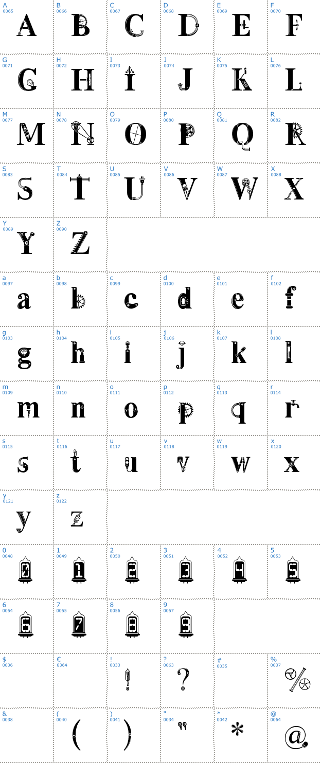 Schriftzeichen Steamy Font