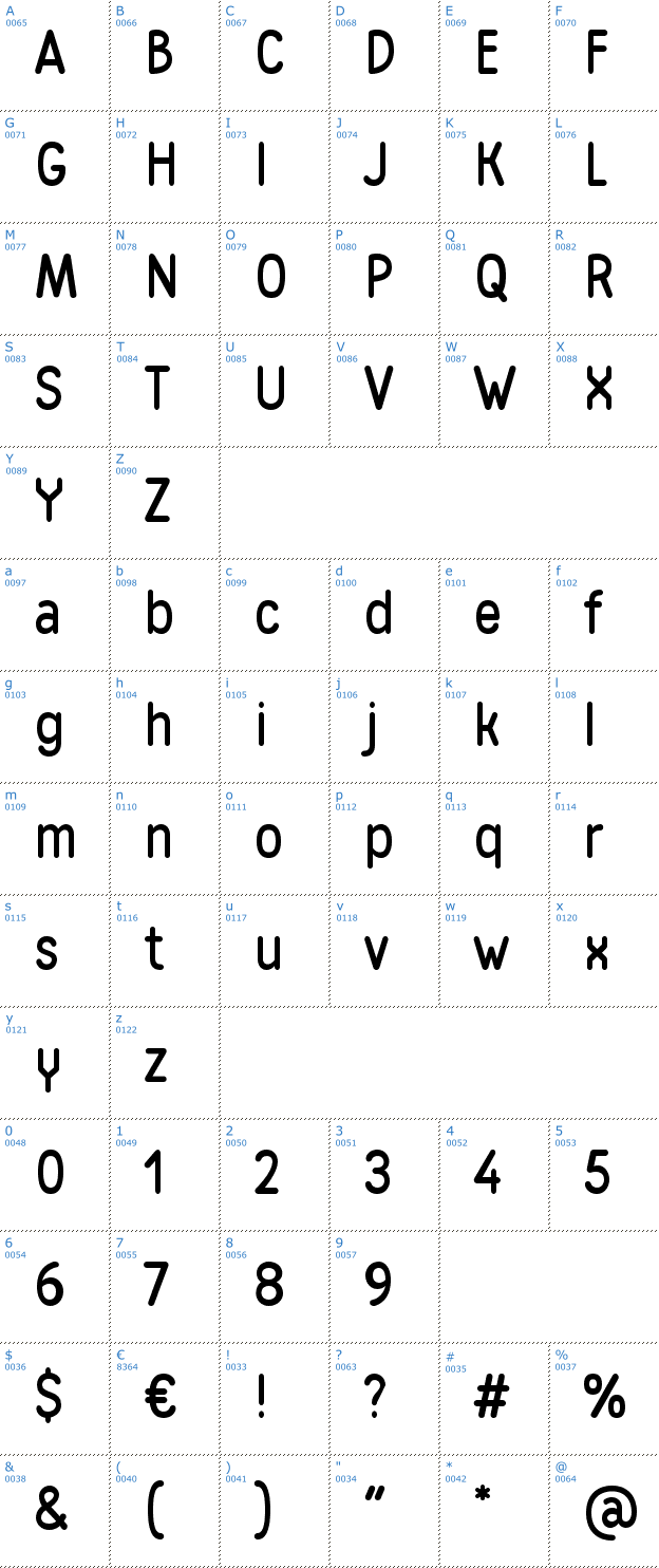 Schriftzeichen Matias Font