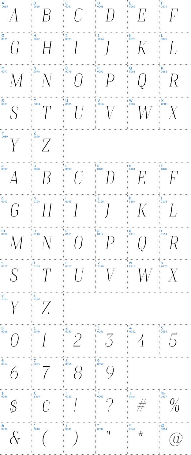 Schriftzeichen TT Moons Font