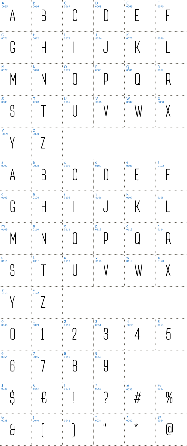 Schriftzeichen TT Cottons Font