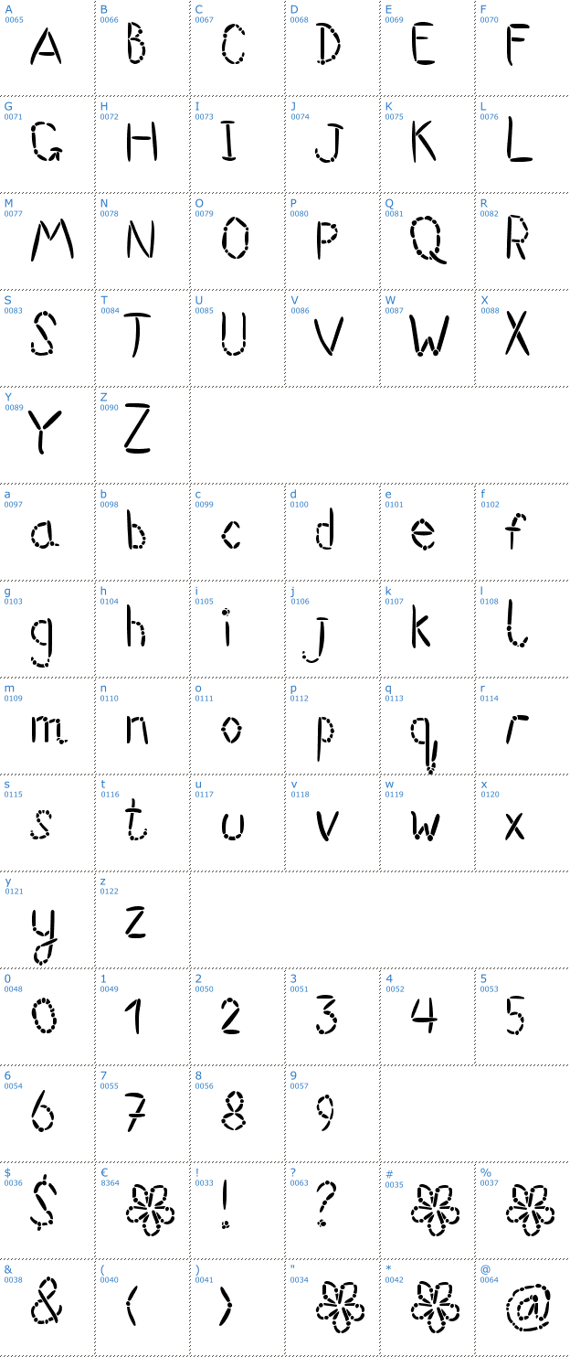 Schriftzeichen FFU Suwikisu Font