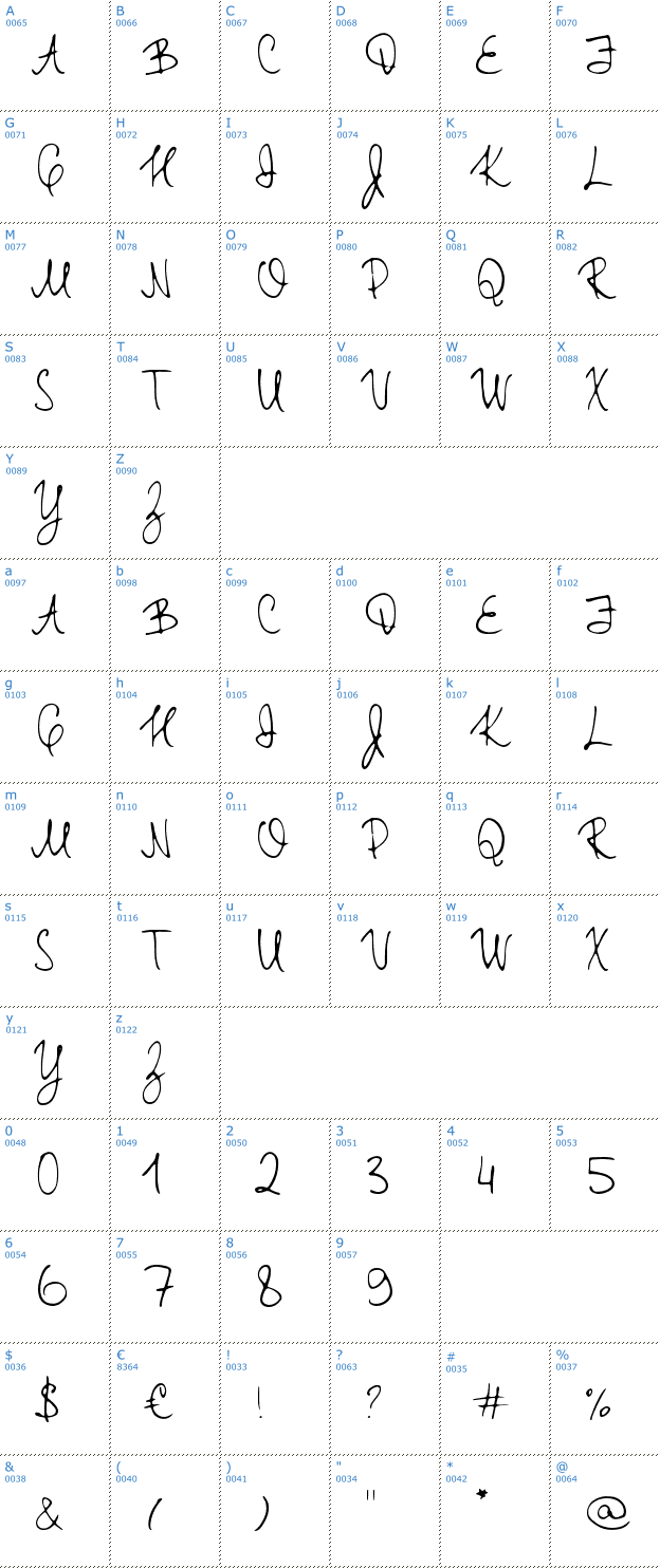 Schriftzeichen TT Rabbits Elf Font