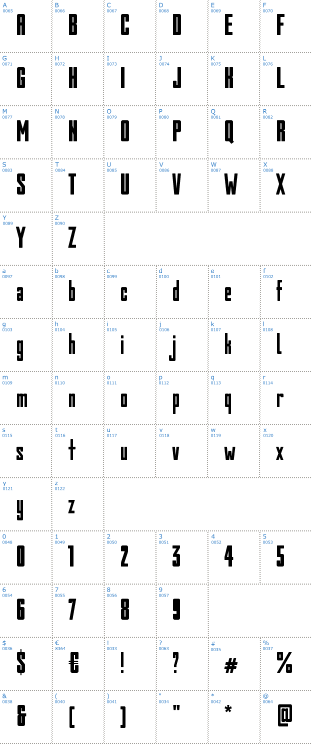 Schriftzeichen Bully Font