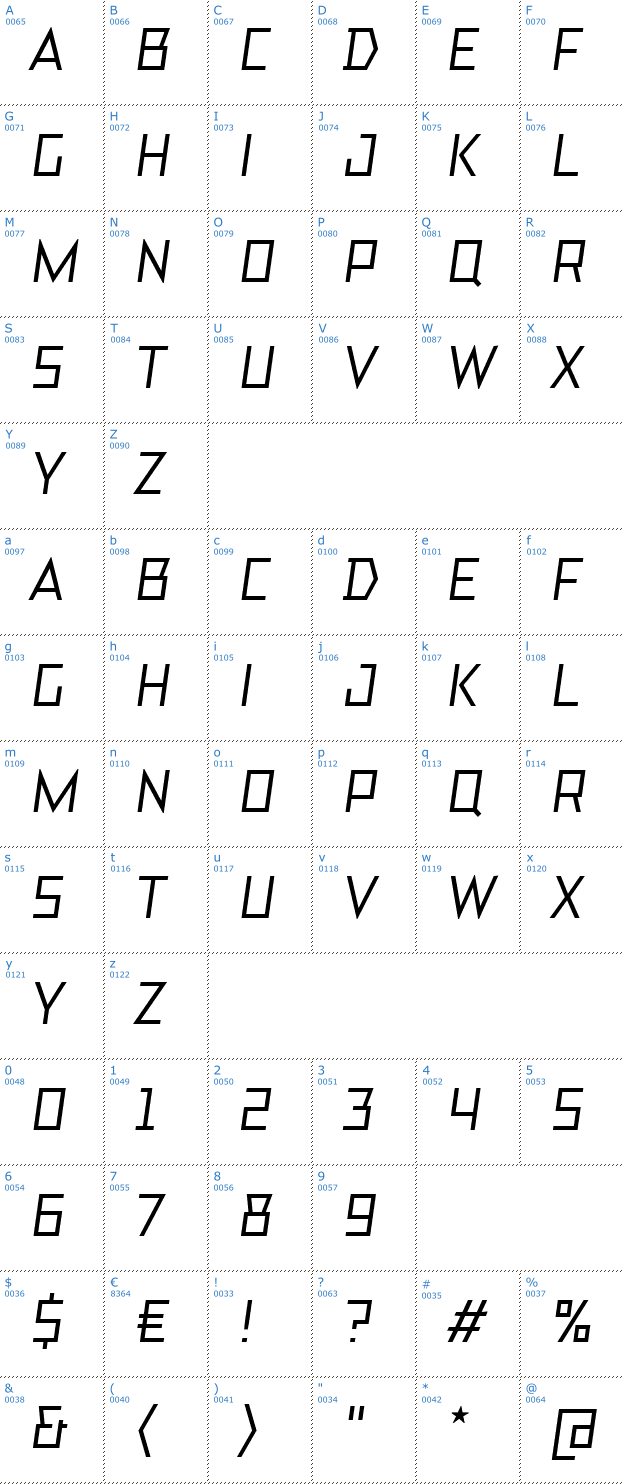 Schriftzeichen TT Bricks Font