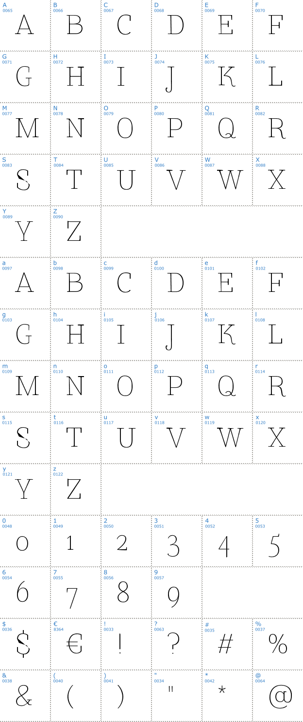 Schriftzeichen TT Coats Font