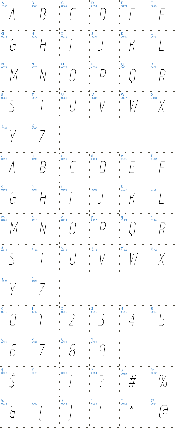 Schriftzeichen TT Octas Font