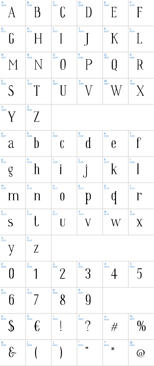 Schriftzeichen Wes Font