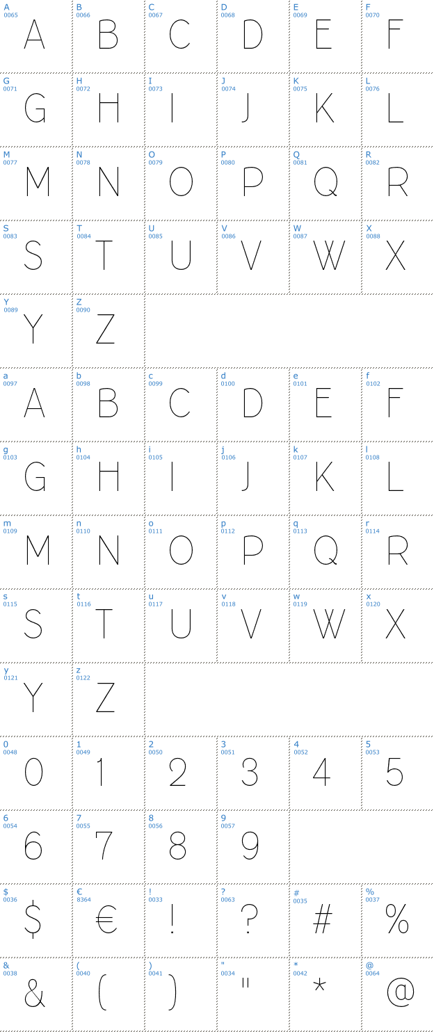 Schriftzeichen TT Corals Font