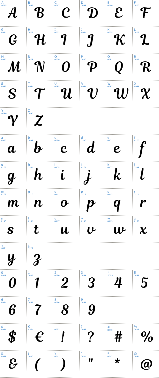 Schriftzeichen Magnolia Script Font