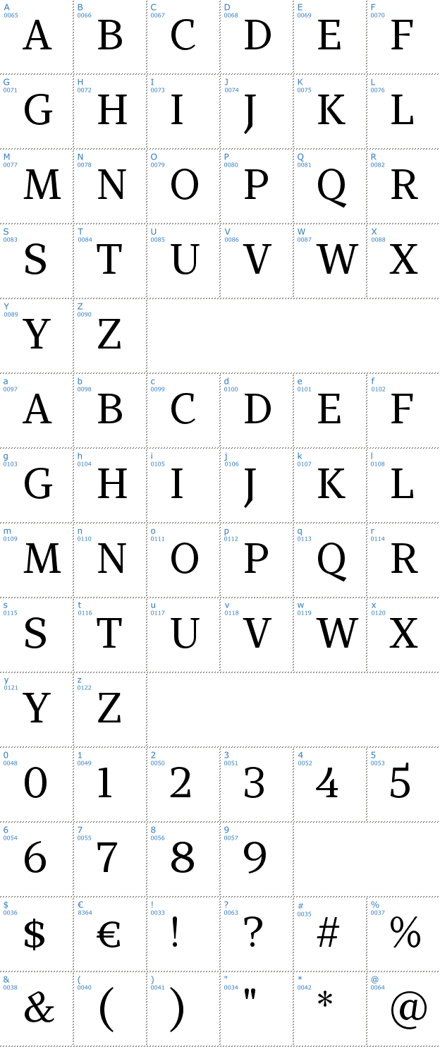 Schriftzeichen TT Bells Font