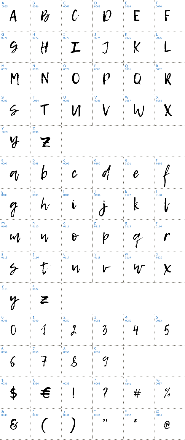 Schriftzeichen Lemon Tuesday Font