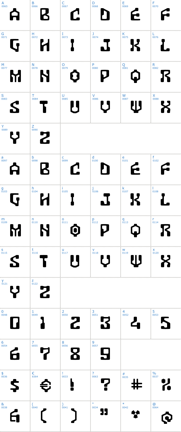 Schriftzeichen Antar Font