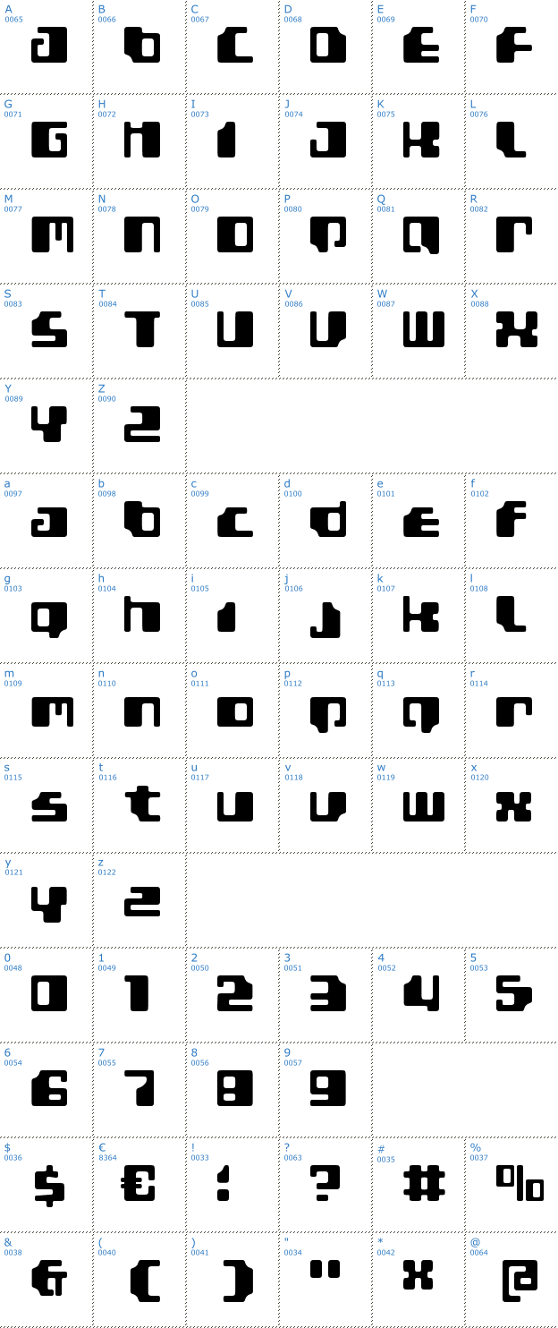 Schriftzeichen Gamma 1500 Font