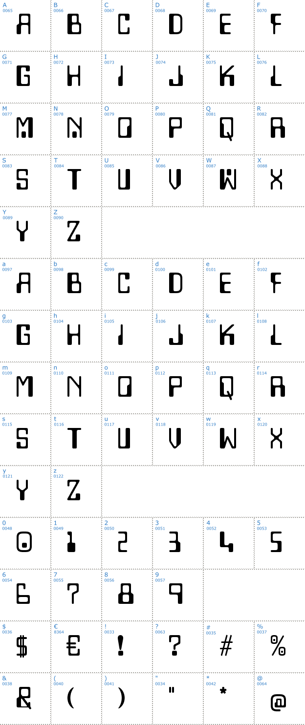 Schriftzeichen Lazenby Computer Font