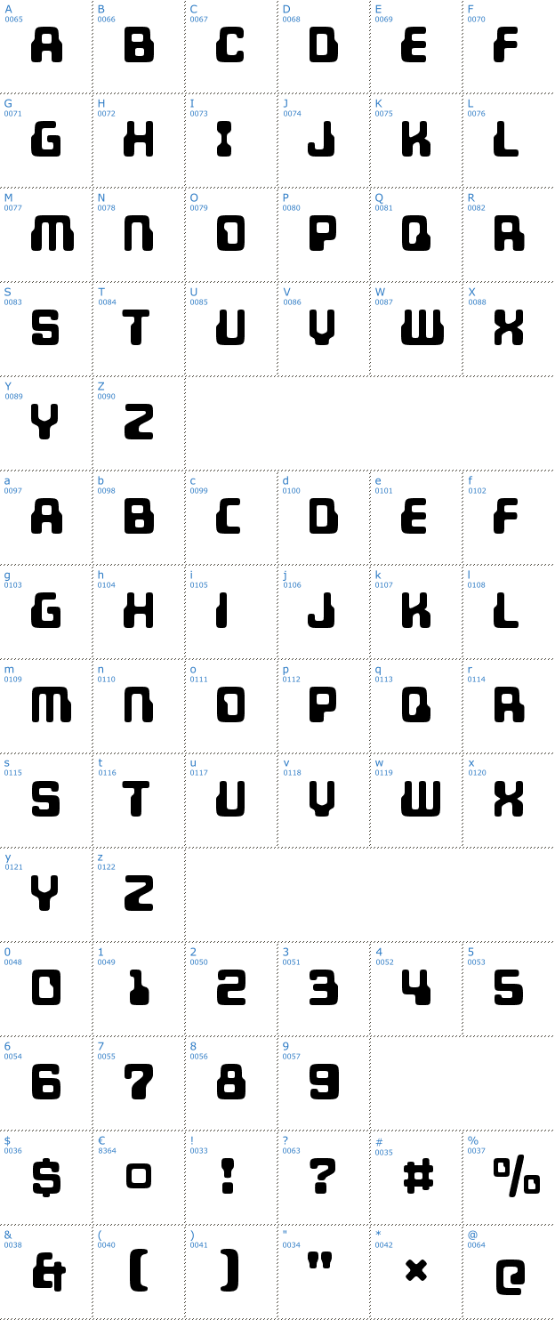 Schriftzeichen Unicephalon Font