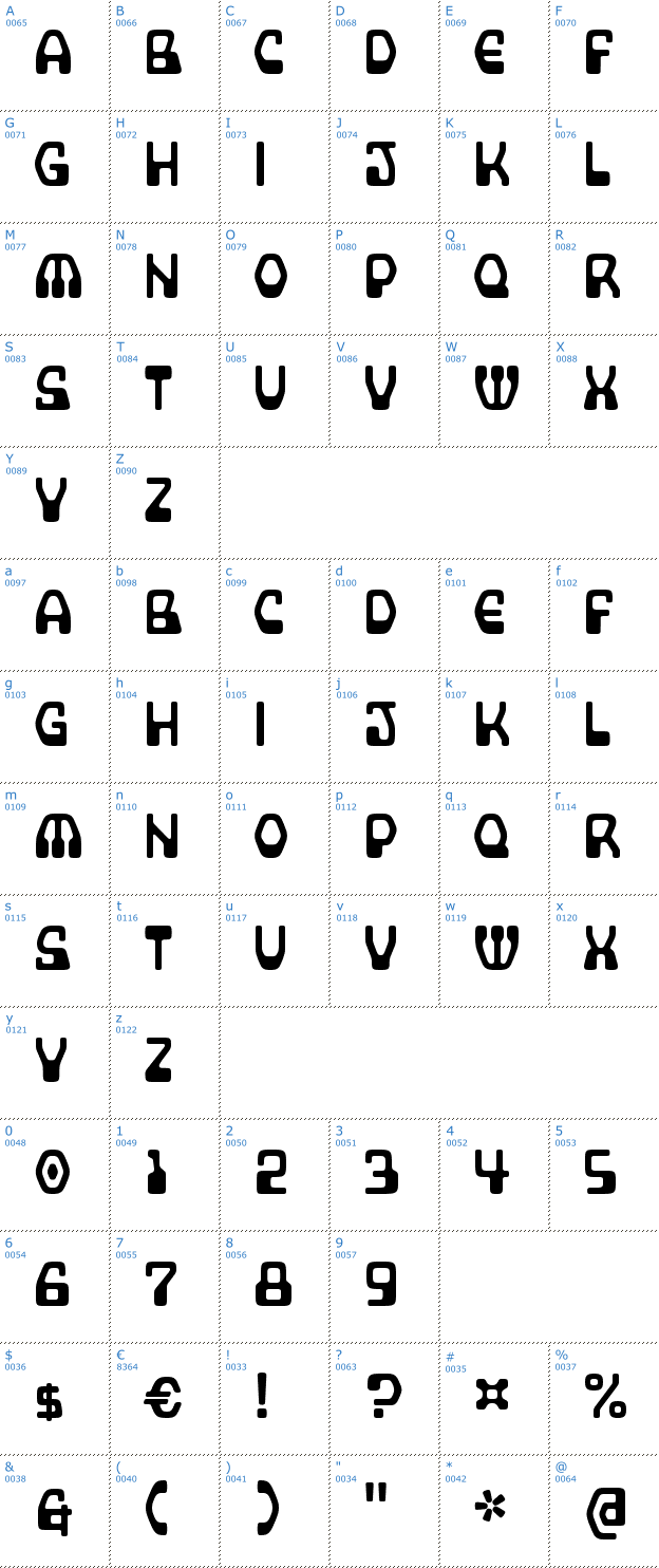 Schriftzeichen Supercomputer Font