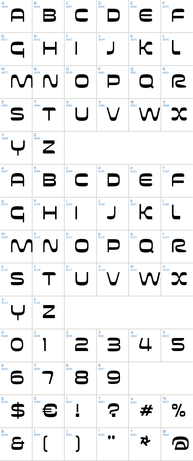 Schriftzeichen Futurespore Font