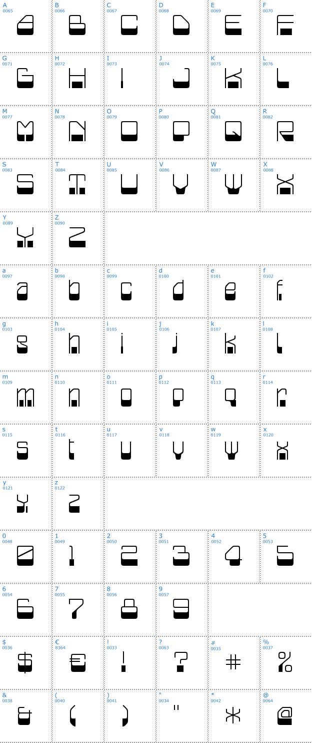 Schriftzeichen Blazium Font