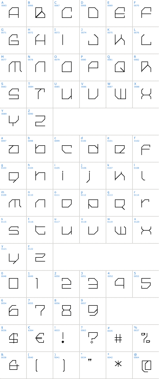 Schriftzeichen Cilica Font