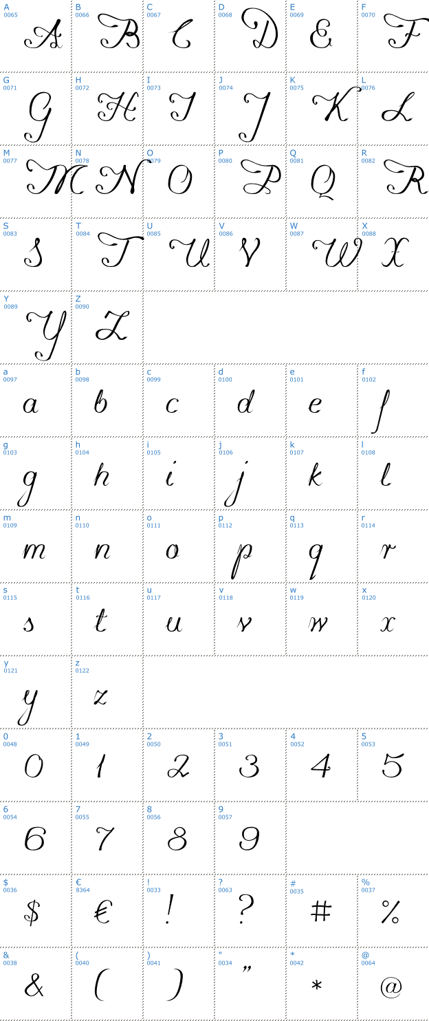 Schriftzeichen Konstytucyja Font