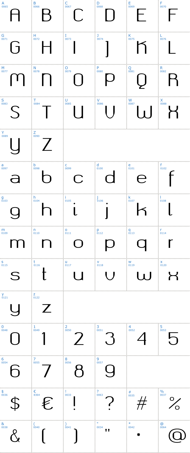 Schriftzeichen Okolaks Font