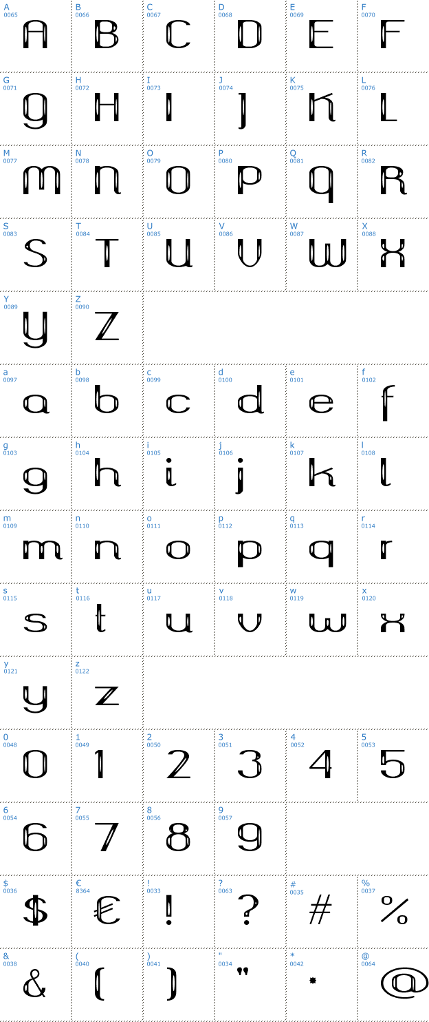 Schriftzeichen Okolaks Metalik Font