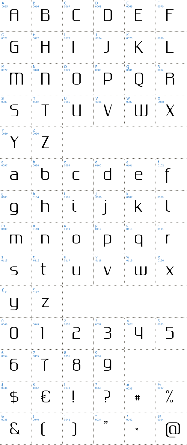 Schriftzeichen Gputeks Font