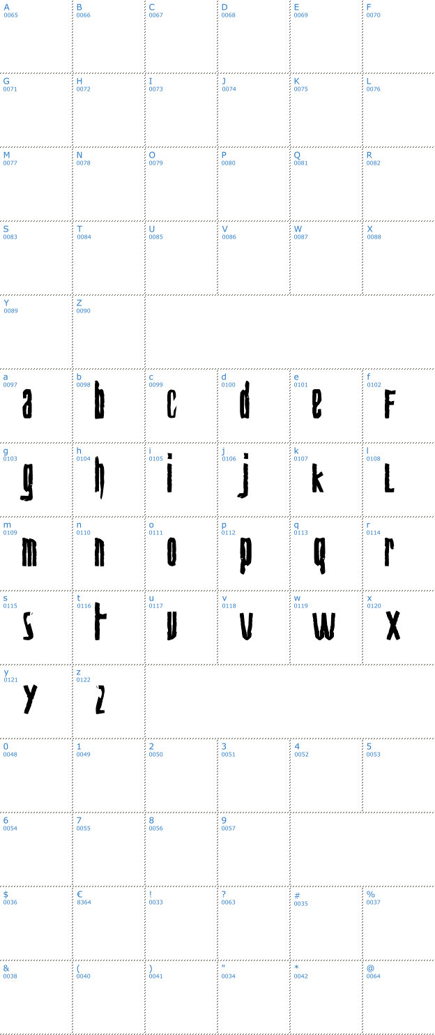 Schriftzeichen biohazard Font