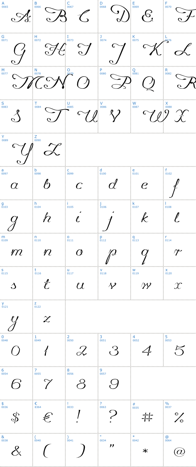 Schriftzeichen Promocyja Font