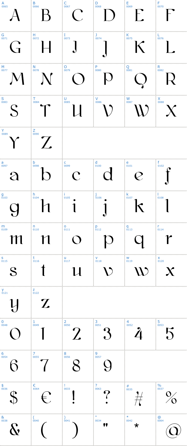 Schriftzeichen Kawoszeh Font