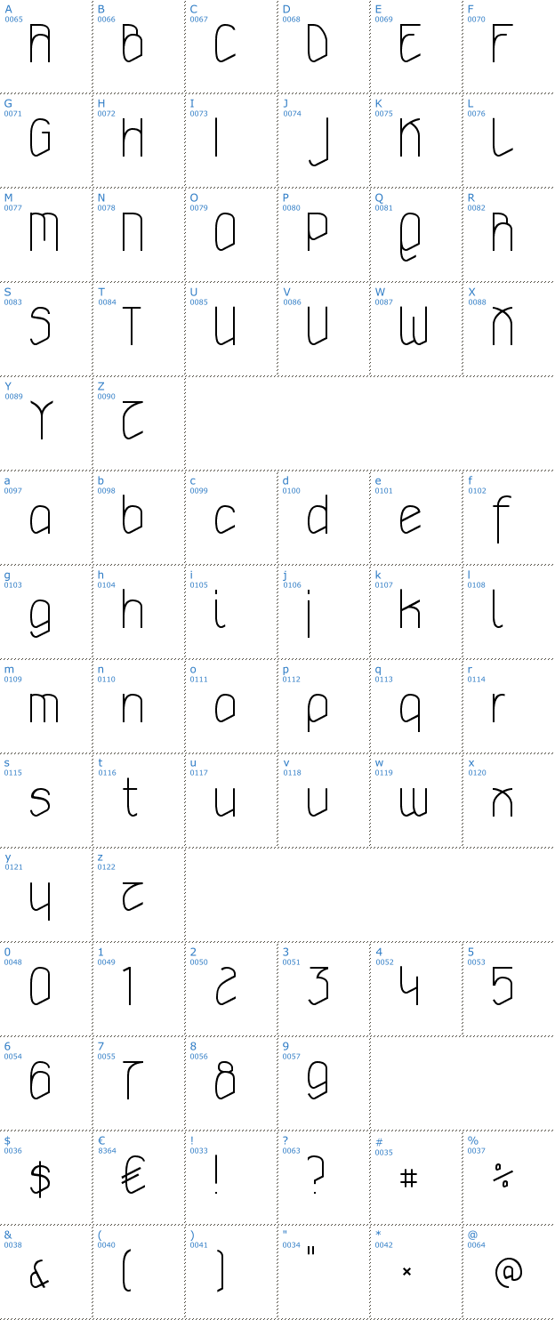 Schriftzeichen Szlichta07 Font