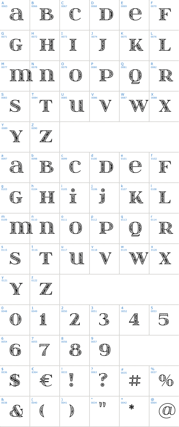 Schriftzeichen Itsadzoke S02 Font