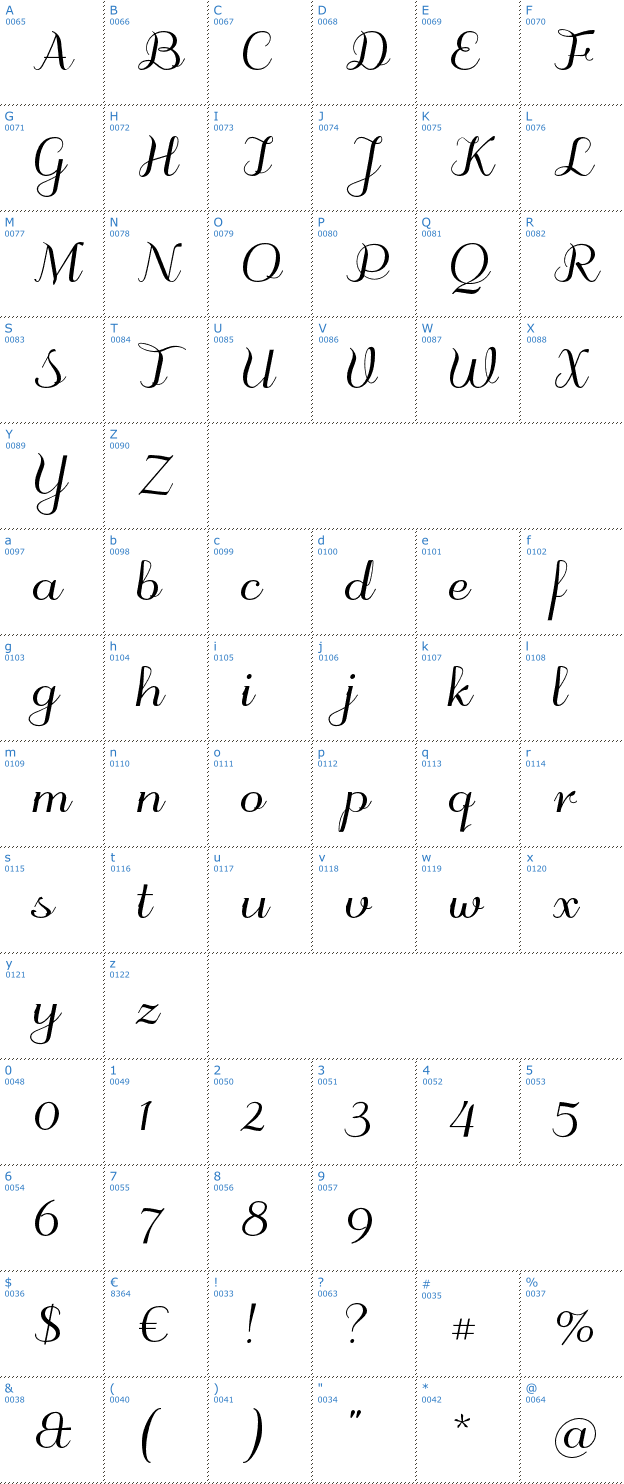 Schriftzeichen Odstemplik Font
