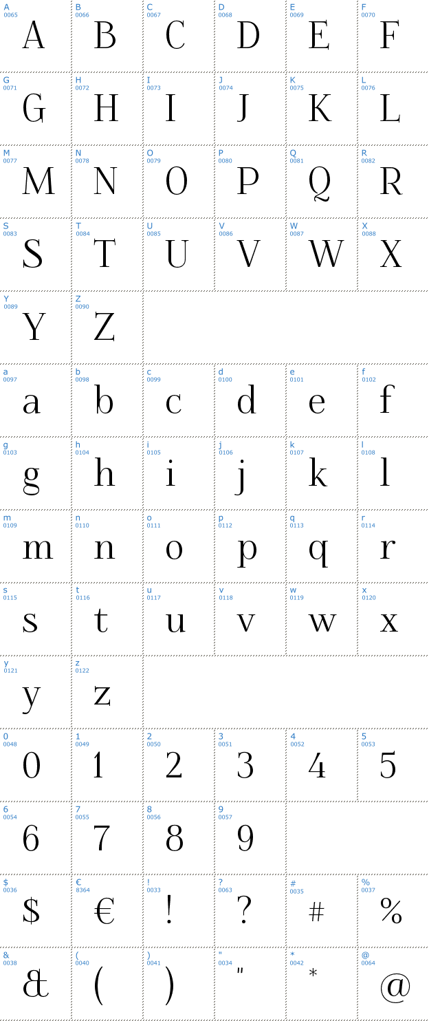 Schriftzeichen Foglihten Font