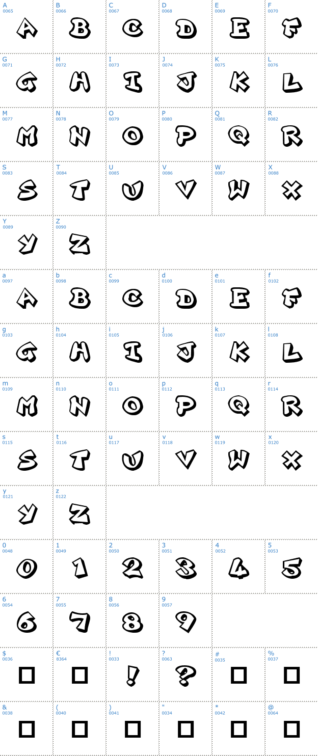 Schriftzeichen Plok Font
