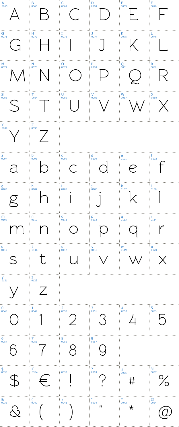 Schriftzeichen Rawengulk Font