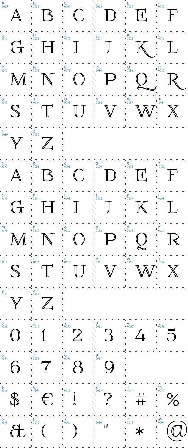 Schriftzeichen Foglihten No01 Font